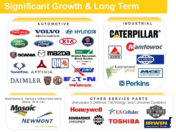 Significant Growth & Long Term Relationships INDUSTRIAL AUTOMOTIVE MAINTENANCE, REPAIR & OPERATIONS (MRO) (Mining, Significant Growth & Long Term Relationships INDUSTRIAL AUTOMOTIVE MAINTENANCE, REPAIR & OPERATIONS (MRO) (Mining,