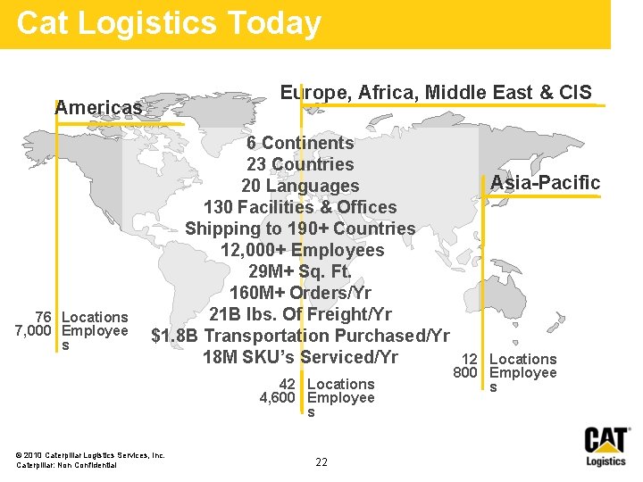 Cat Logistics Today Europe, Africa, Middle East & CIS Americas 76 Locations 7, 000 Cat Logistics Today Europe, Africa, Middle East & CIS Americas 76 Locations 7, 000
