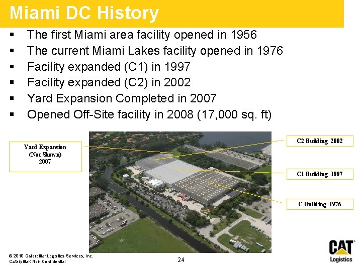 Miami DC History § § § The first Miami area facility opened in 1956 Miami DC History § § § The first Miami area facility opened in 1956