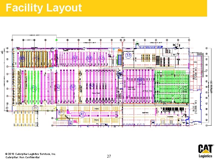 Facility Layout © 2010 Caterpillar Logistics Services, Inc. Caterpillar: Non Confidential 27 Facility Layout © 2010 Caterpillar Logistics Services, Inc. Caterpillar: Non Confidential 27