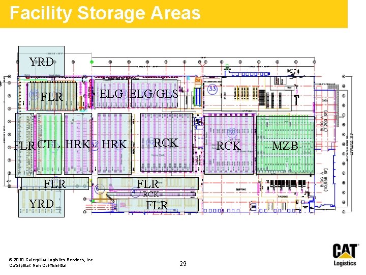 Facility Storage Areas YRD FLR ELG/GLS FLR CTL HRK FLR YRD © 2010 Caterpillar Facility Storage Areas YRD FLR ELG/GLS FLR CTL HRK FLR YRD © 2010 Caterpillar