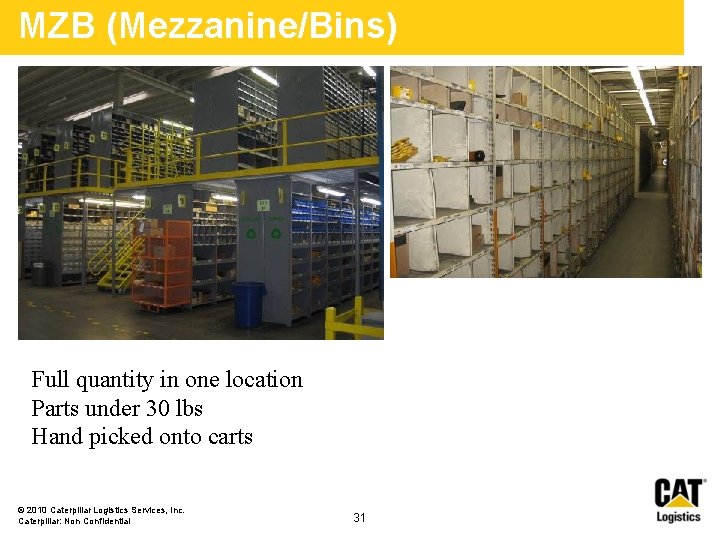 MZB (Mezzanine/Bins) Full quantity in one location Parts under 30 lbs Hand picked onto MZB (Mezzanine/Bins) Full quantity in one location Parts under 30 lbs Hand picked onto