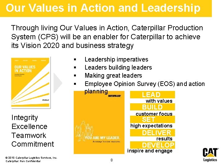 Our Values in Action and Leadership Through living Our Values in Action, Caterpillar Production Our Values in Action and Leadership Through living Our Values in Action, Caterpillar Production