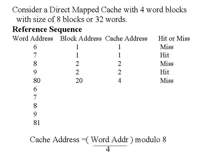 Consider a Direct Mapped Cache with 4 word blocks with size of 8 blocks
