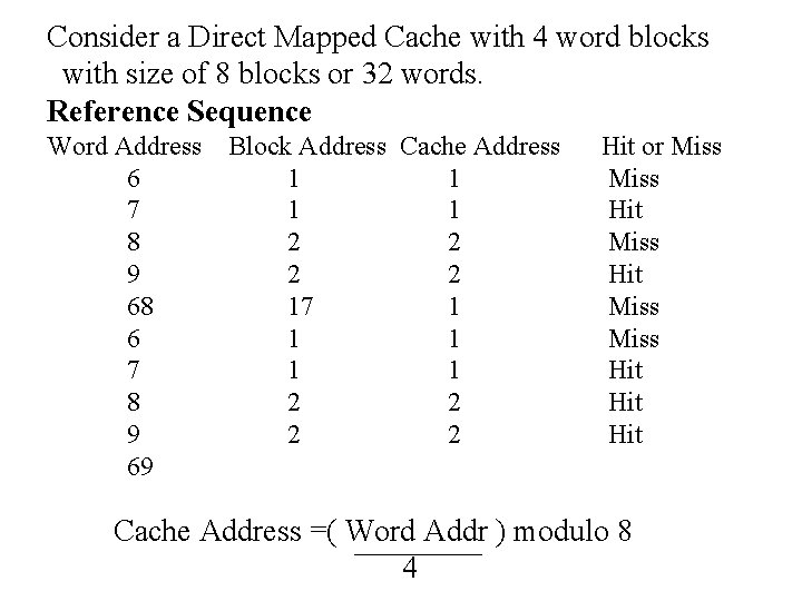 Consider a Direct Mapped Cache with 4 word blocks with size of 8 blocks