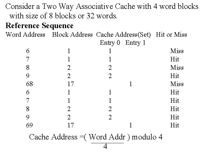 Consider a Two Way Associative Cache with 4 word blocks with size of 8