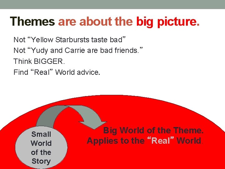 Themes are about the big picture. Not “Yellow Starbursts taste bad” Not “Yudy and