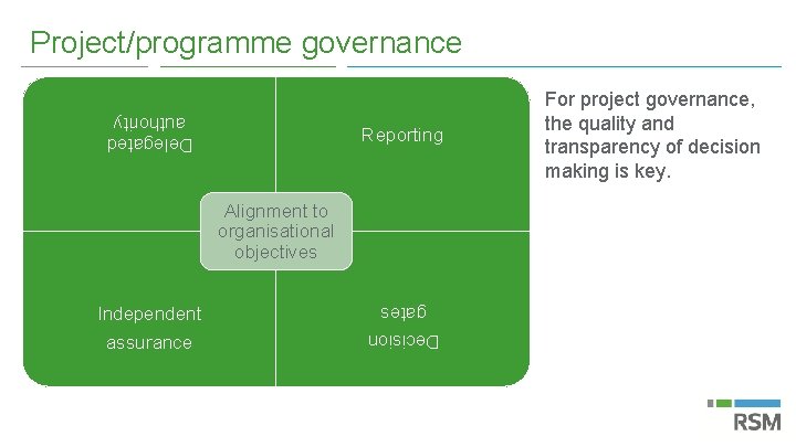 Project/programme governance Delegated authority Reporting Alignment to organisational objectives Decision gates Independent assurance For