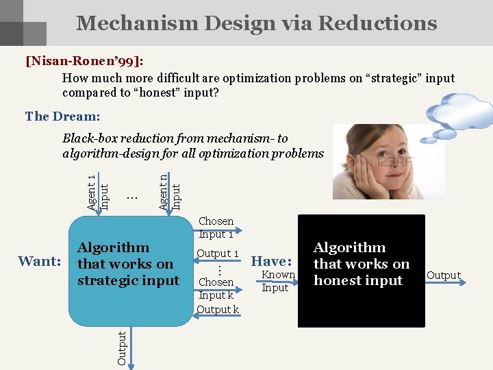 Mechanism Design via Reductions [Nisan-Ronen’ 99]: How much more difficult are optimization problems on