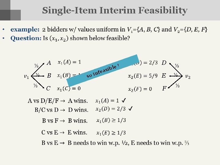 Single-Item Interim Feasibility • A ⅓ B ⅓ ⅓ ib eas nf so i