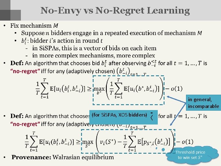 No-Envy vs No-Regret Learning in general, incomparable (for Si. SPAs, XOS bidders) 