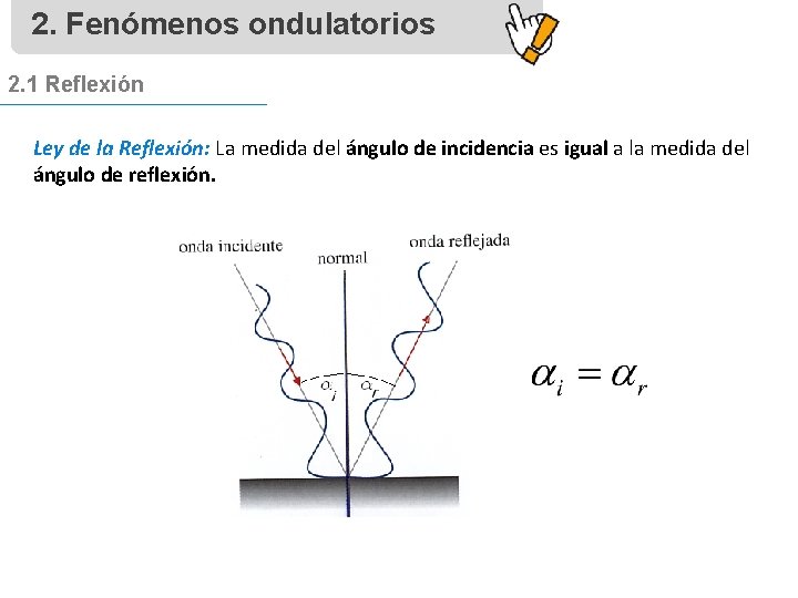2. Fenómenos ondulatorios 2. 1 Reflexión Ley de la Reflexión: La medida del ángulo