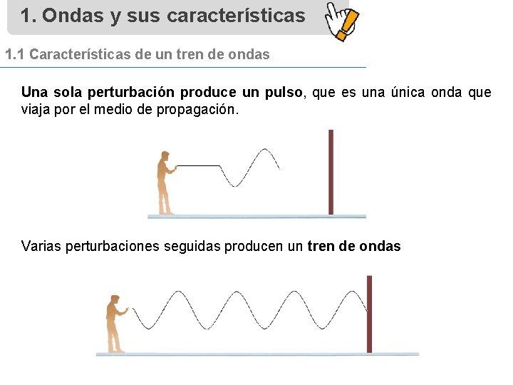 1. Ondas y sus características 1. 1 Características de un tren de ondas Una
