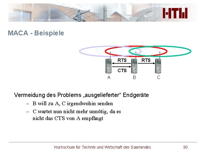 MACA - Beispiele RTS CTS A B C Vermeidung des Problems „ausgelieferter“ Endgeräte –