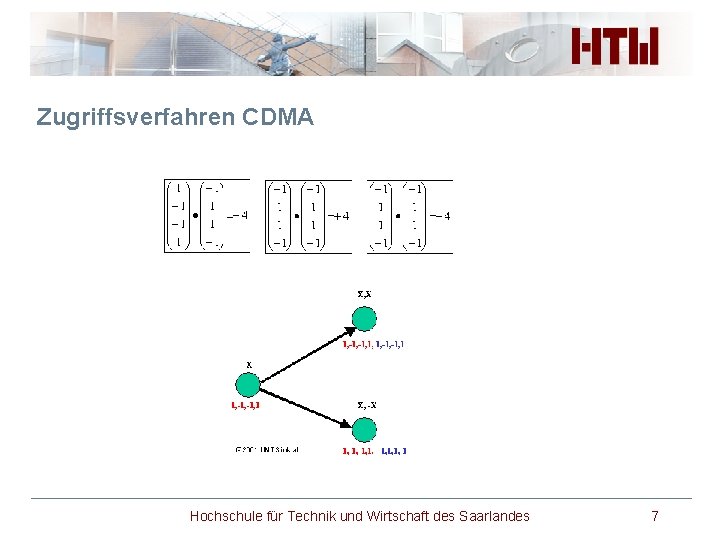 Zugriffsverfahren CDMA Hochschule für Technik und Wirtschaft des Saarlandes 7 