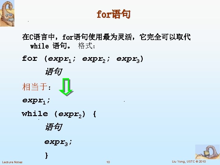 for语句 在C语言中，for语句使用最为灵活，它完全可以取代 while 语句。 格式： for (expr 1; expr 2; expr 3) 语句 相当于：