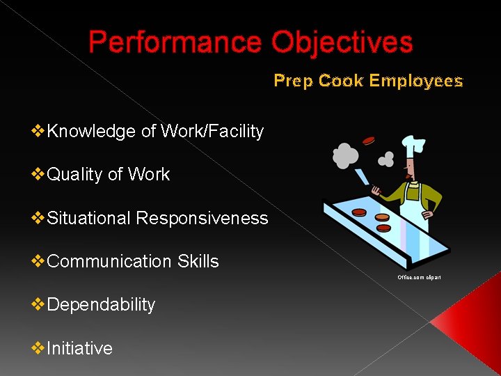 Performance Objectives Prep Cook Employees v. Knowledge of Work/Facility v. Quality of Work v.