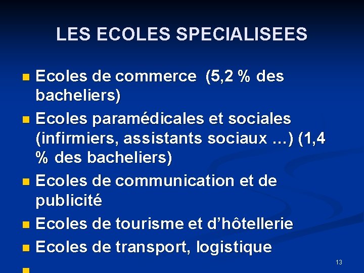 LES ECOLES SPECIALISEES Ecoles de commerce (5, 2 % des bacheliers) n Ecoles paramédicales