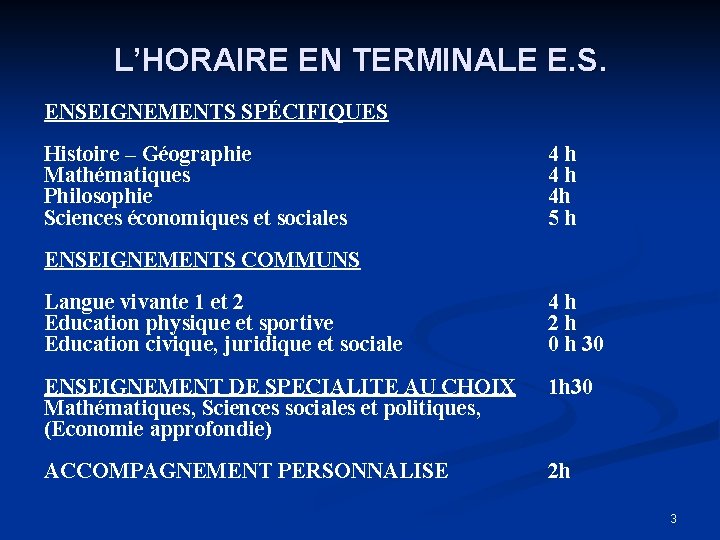 L’HORAIRE EN TERMINALE E. S. ENSEIGNEMENTS SPÉCIFIQUES Histoire – Géographie Mathématiques Philosophie Sciences économiques