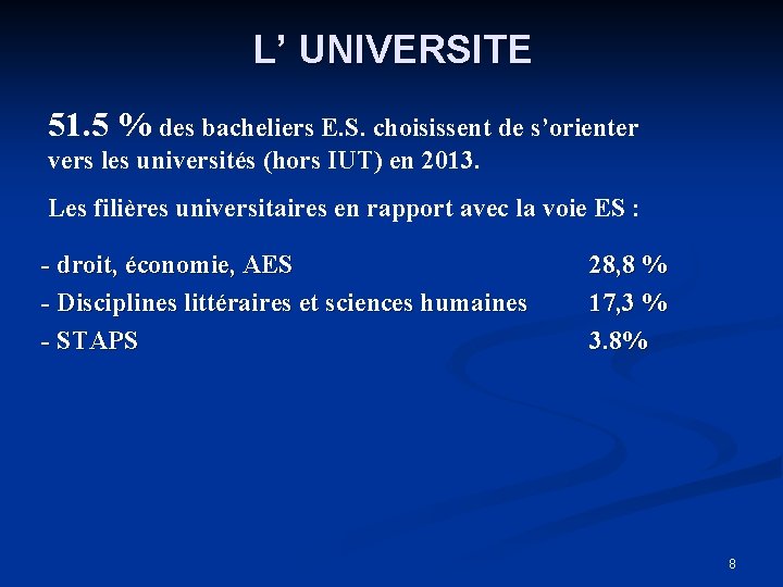 L’ UNIVERSITE 51. 5 % des bacheliers E. S. choisissent de s’orienter vers les