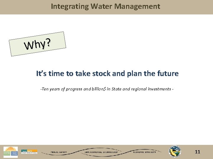 Integrating Water Management Why? It’s time to take stock and plan the future -Ten