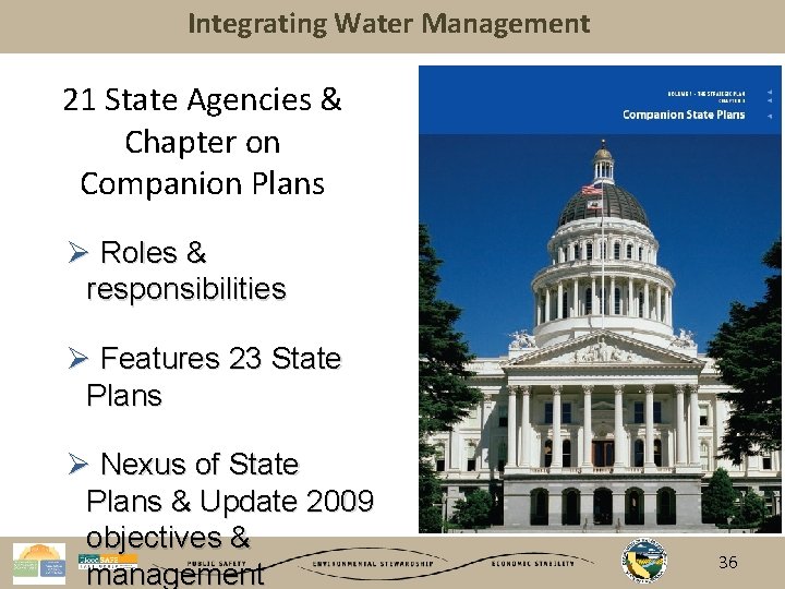 Integrating Water Management 21 State Agencies & Chapter on Companion Plans Ø Roles &