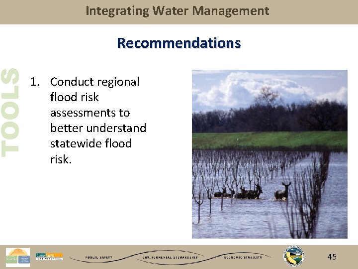 TOOLS Integrating Water Management Recommendations 1. Conduct regional flood risk assessments to better understand