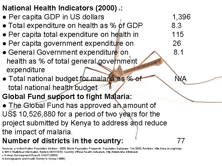 National Health Indicators (2000) : ● Per capita GDP in US dollars ● Total