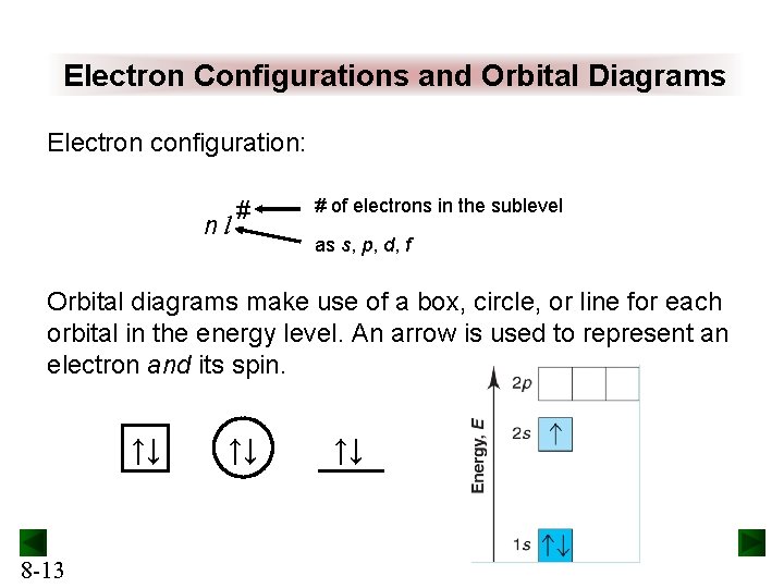 Electron Configurations and Orbital Diagrams Electron configuration: nl # # of electrons in the