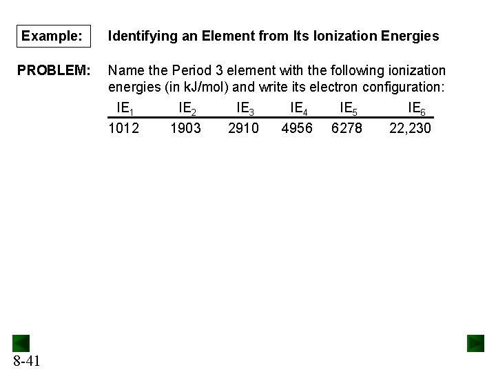 Example: Identifying an Element from Its Ionization Energies PROBLEM: Name the Period 3 element