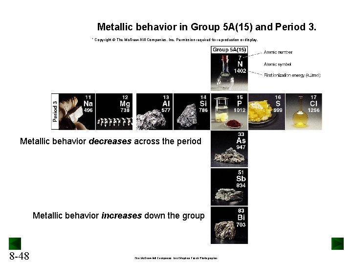 Metallic behavior in Group 5 A(15) and Period 3. ` Copyright © The Mc. Metallic behavior in Group 5 A(15) and Period 3. ` Copyright © The Mc.
