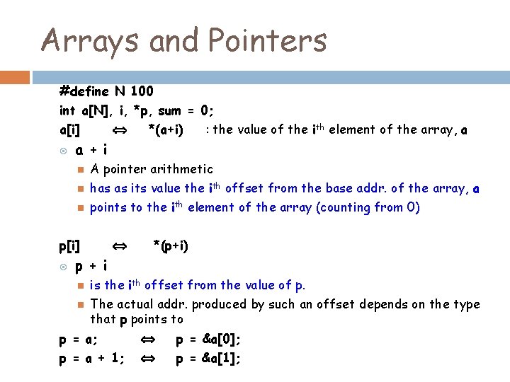 Arrays and Pointers #define N 100 int a[N], i, *p, sum = 0; a[i]