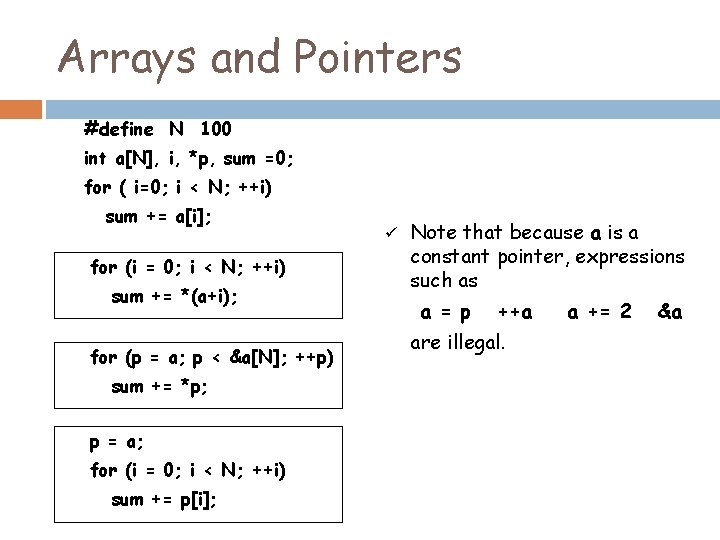 Arrays and Pointers #define N 100 int a[N], i, *p, sum =0; for (