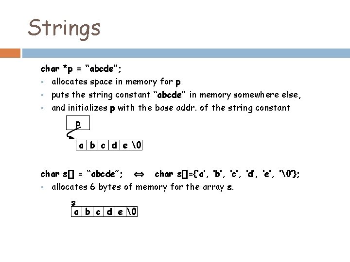 Strings char *p = “abcde”; § allocates space in memory for p § puts