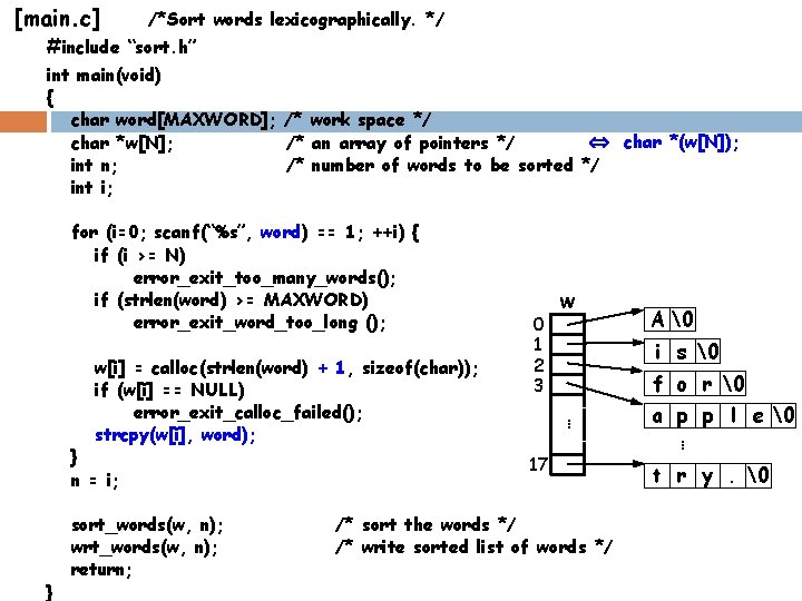 [main. c] /*Sort words lexicographically. */ #include “sort. h” int main(void) { char word[MAXWORD];