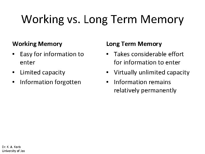 Working vs. Long Term Memory Working Memory Long Term Memory • Easy for information