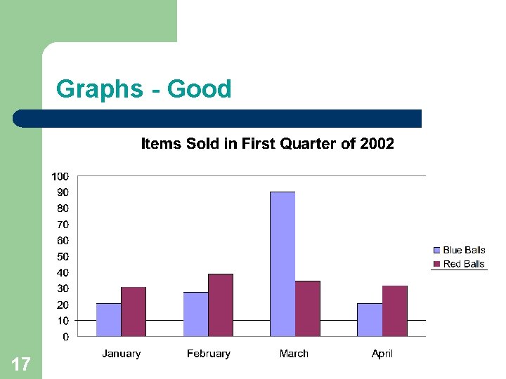 Graphs - Good 17 Graphs - Good 17