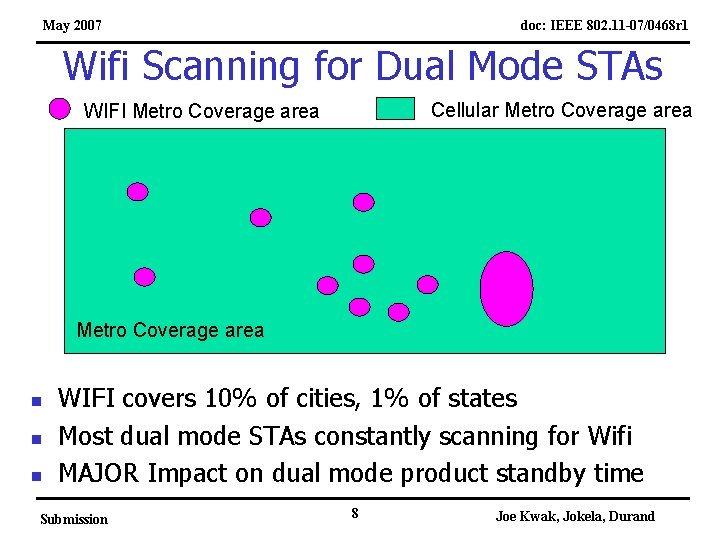 May 2007 doc: IEEE 802. 11 -07/0468 r 1 Wifi Scanning for Dual Mode