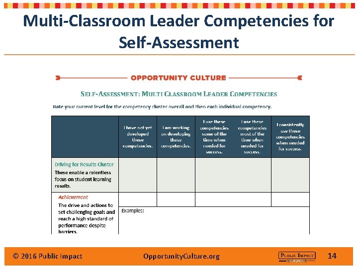Multiclassroom Leadership Defining The Mcl Role 2016 Public