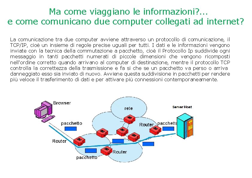 Ma come viaggiano le informazioni? . . . e comunicano due computer collegati ad