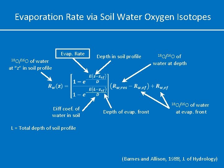 Evaporation Rate via Soil Water Oxygen Isotopes Evap. Rate 18 O/16 O of water