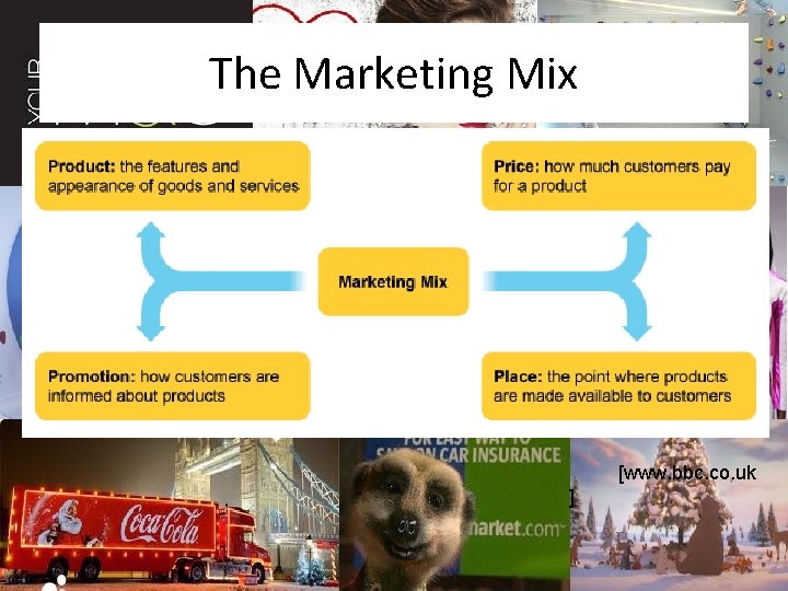 The Marketing Mix [www. bbc. co. uk ] 