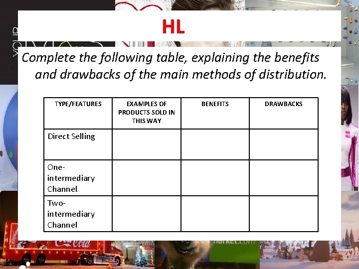 HL Complete the following table, explaining the benefits and drawbacks of the main methods