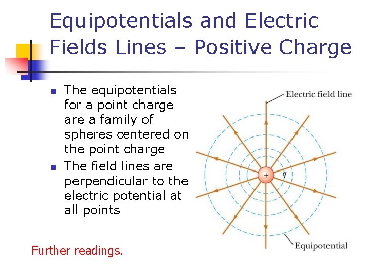 Equipotentials and Electric Fields Lines – Positive Charge n n The equipotentials for a