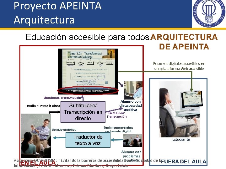 Proyecto APEINTA Arquitectura Educación accesible para todos Asignatura OCW-UC 3 M: “Evitando la barreras