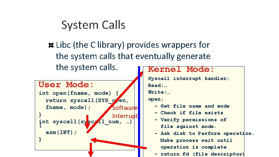 System Calls Libc (the C library) provides wrappers for the system calls that eventually System Calls Libc (the C library) provides wrappers for the system calls that eventually
