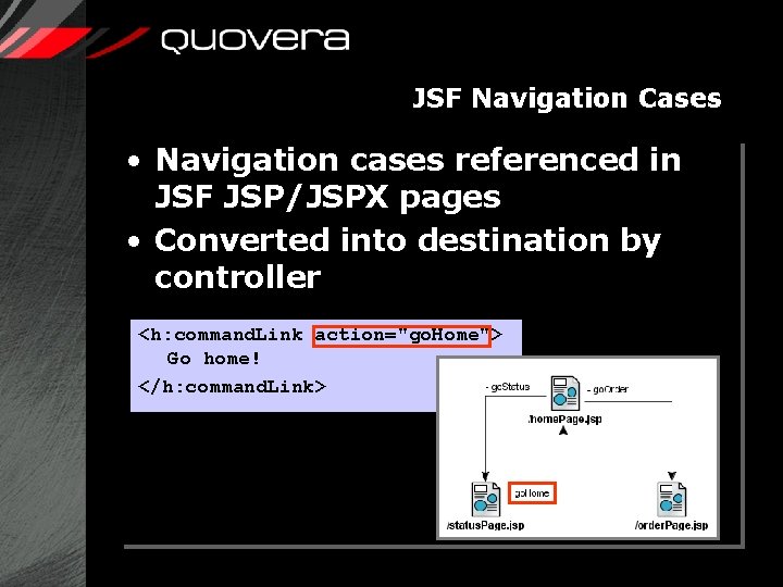 JSF Navigation Cases • Navigation cases referenced in JSF JSP/JSPX pages • Converted into