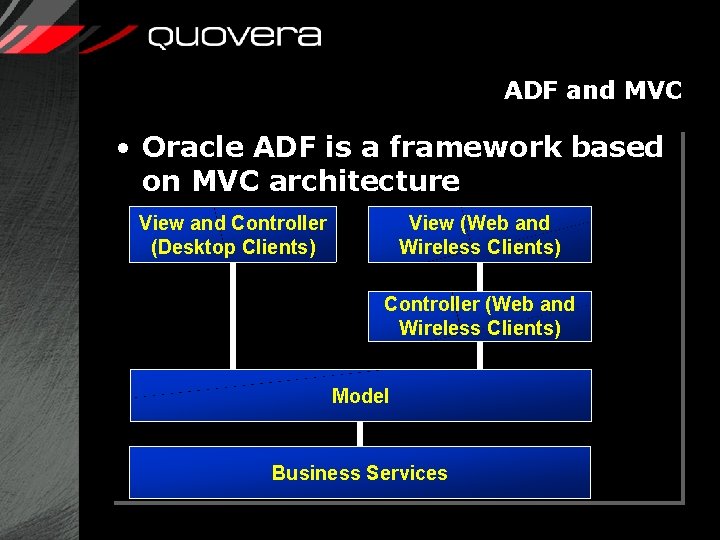 ADF and MVC • Oracle ADF is a framework based on MVC architecture View