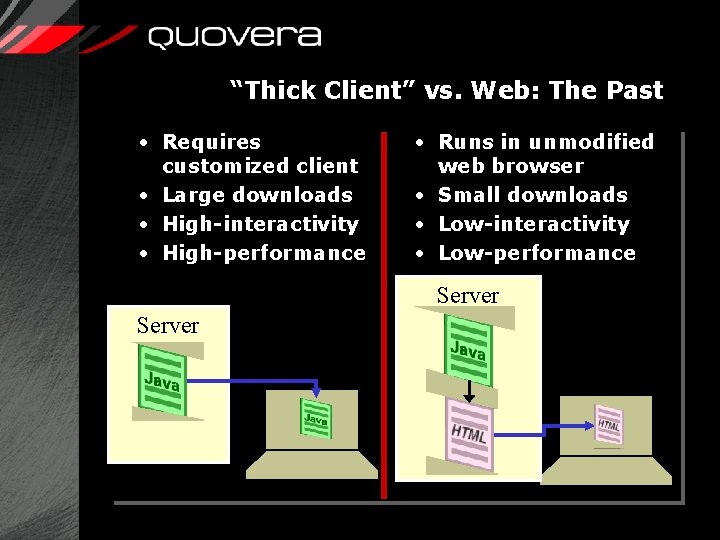 “Thick Client” vs. Web: The Past · Requires customized client · Large downloads ·