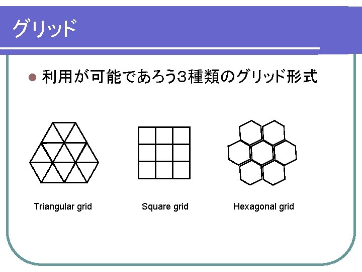 グリッド l 利用が可能であろう３種類のグリッド形式 Triangular grid Square grid Hexagonal grid 